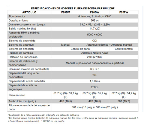 Fuera De Borda P Velero Arranque Eléctrico Batería 20hp 4 T
