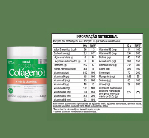 Kit 2 Colágeno Hidrolisado Verisol + Mix De Vitaminas Limão