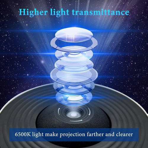 Proyector De Galaxias Con Luces De Estrella Para Dormitorio,