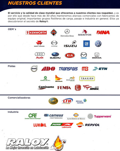 Aceite Raloy Multigrado 20w50 Api Sl Gasolina Diesel Litro