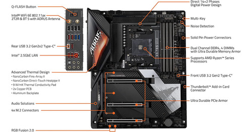 Motherboard Gigabyte X570s Aorus Master Wifi Am4 Ryzen Ddr4 (Reacondicionado)