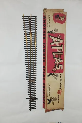 Desvíos Trenes Escala Ho, Atlas