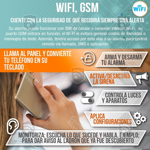 Imagen 4 de 10 de Wifi Kit 6 Alarma Gsm Alerta Celular Inalambrica Seguridad Vecinales Casa Sistema Sensores Defensa Control App Negocio