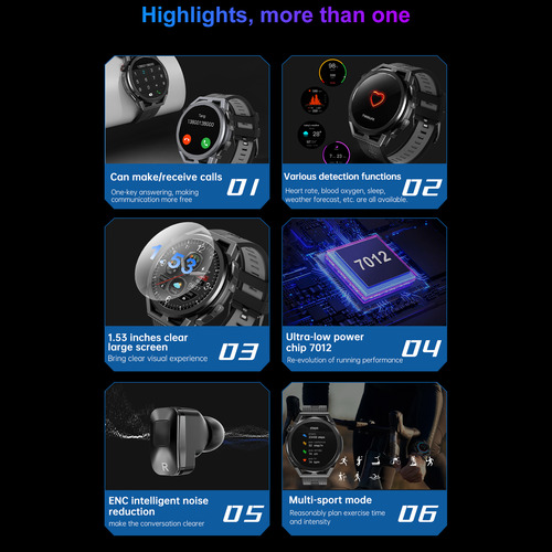 Reloj Inteligente Fitness Tracker, Reloj Inteligente Y True