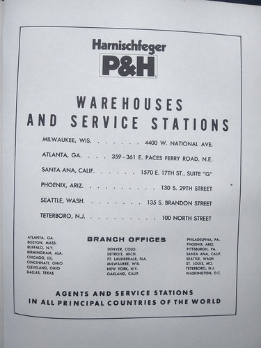 Instruction Manual: Model 670-wlc Harnischfeger P&h 89n140 (Usado)