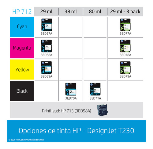 Plotter Hp Designjet T230 De 24