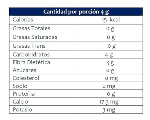 Imagen 3 de 5 de Psyllium Husk Plantago Polvo Calidad Premium 500 Gr