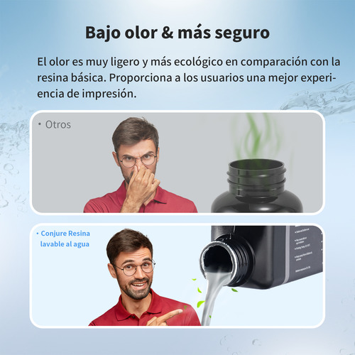 Resina Lavable Con Agua Impresora 3d 1kg Conjure