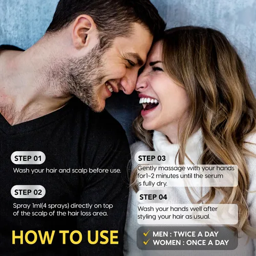 Spray Para El Crecimiento Del Cabello Iristar Minoxidil 5% P