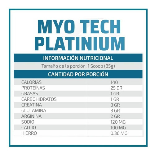 Myotech (5lb) Proteina De Adrenaline Labs En Activationperu