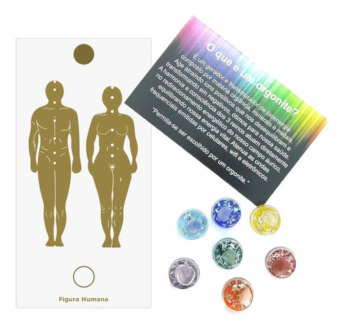 Kit Orgonite Dos 7 Chakras + Placa Radiônica Figura Humana