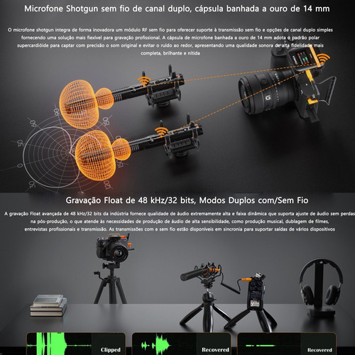 Comica Vm40 2.4g Microfone Shotgun Sem Fio Supercardióide
