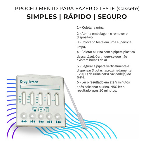 Teste Rápido Toxicológico Mult 12 Drogas Premium