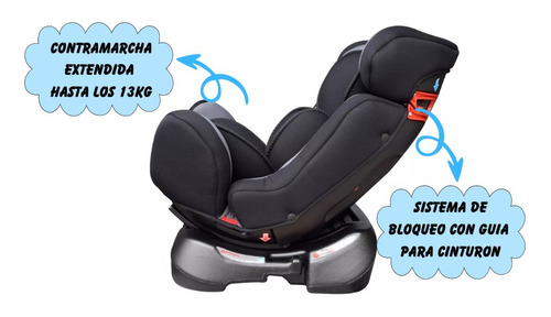Butaca Silla Para Auto De Bebé Mega Baby 0 A 25 Kg