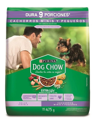 Alimento Perro Dog Chow Cachorros Minis Y Pequeños X475gr
