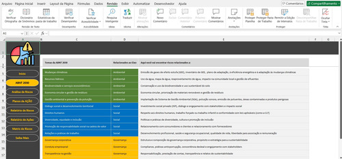 Planilha De Matriz De Riscos Sustentabilidade Esg Em Excel