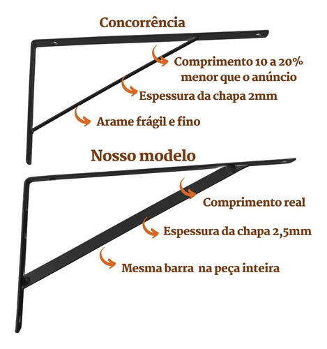 Mão Francesa 50cm - Kit Com 6 Suportes + Parafusos - Cantoneira Industrial - Cor Preto - Suporte para Prateleira de Madeira