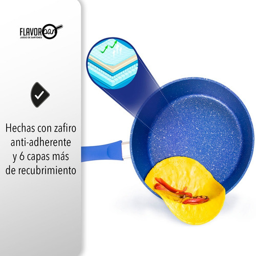 Imagen 4 de 6 de Juego Sartenes Stone Antiadherentes Tefal Zafiro Flavor Pan