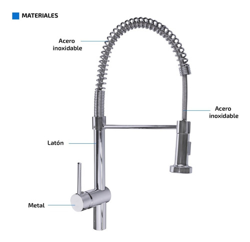 Imagen 5 de 9 de Griferia Extensible Para Cocina Canilla Monocomando Flexible