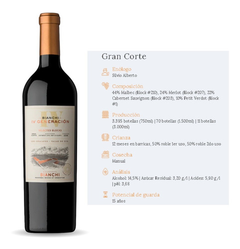 Imagen 2 de 10 de Vino Bianchi 4ta Generación Gran Corte Cosecha 2019 Premiado
