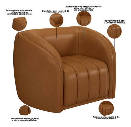 Kit Sofá 5 Lugares Para Sala 332cm com 02 Poltronas Lazio M03 Couríssimo Whisky