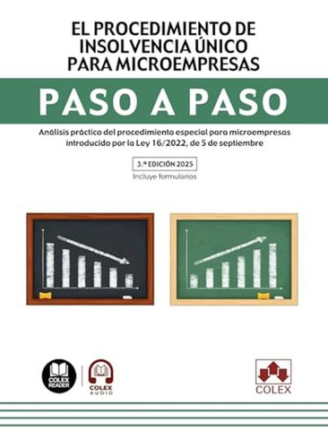 El Procedimiento De Insolvencia Unico Para Microempresas. Pa