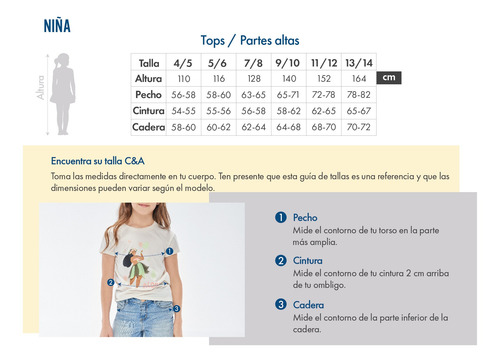 Imagen 6 de 6 de Body Manga Corta De Niña C&a (3014274)