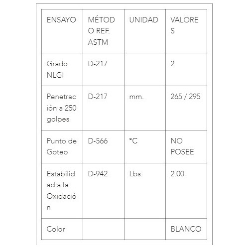 Grasa Lubricante Ama Hidro Repelente 900 G Wr-white