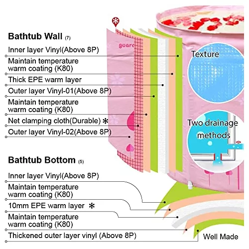 Bañera Portátil Plegable Adultos De 30 Pulgadas, Bañ