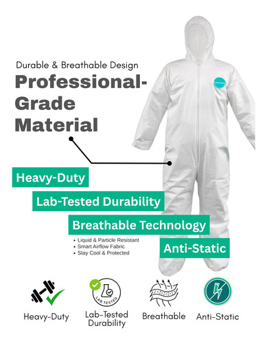 Hazmat Suits Andes Safety, Resistente, Desechable Para Todo