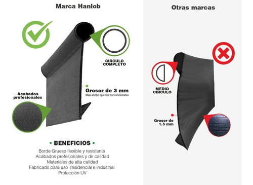 Imagen 3 de 10 de Borde Separador Grueso Para Jardín Rollo De 9 Metros
