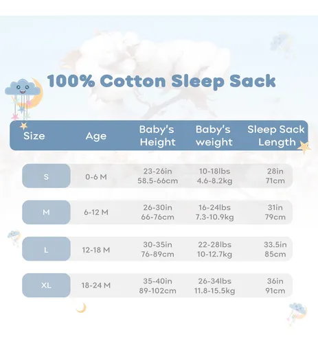 Yoofoss Saco De Dormir Para Beb De 6 A 12 Meses, Manta Portt