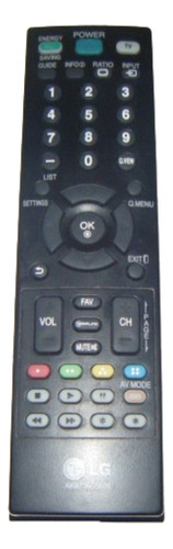 Control Remoto LG Original Akb 73655808 - Importante