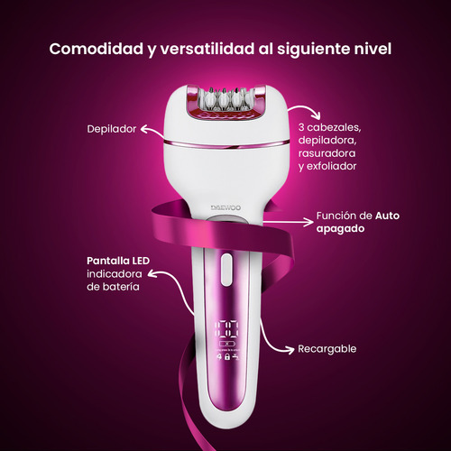 Kit Depiladora Corporal Inalámbrica Recargable 3 En 1 Dw-dgs2 + Rasuradora Eléctrica Recargable Portátil Usb 2 Cabezales Dw-rs1