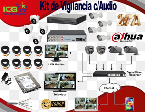 Sistema De Seguridad Dahua 8 Cámaras Hd 1080p 1tb Con Audio
