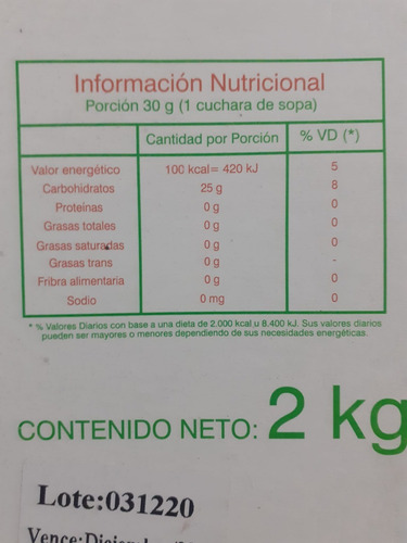 Peras Glaseado 1 Kilo