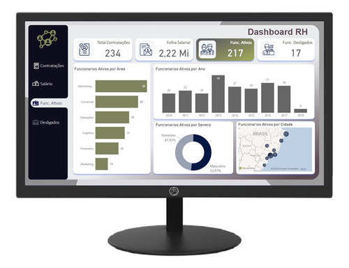 Dashboard Power Bi - Rh (recursos Humanos)