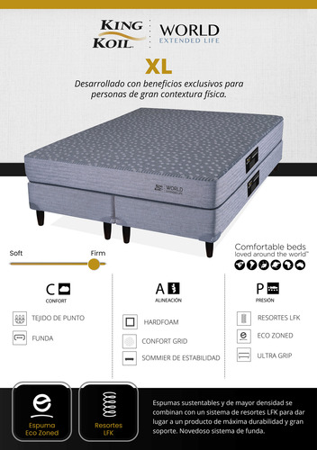 King Koil Xl 80x190 Conjunto Resortes Lfk Reforzados Firmes