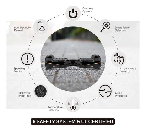 Two Dots Hoverboard - Patineta Autoequilibrante De 6.5 Pulga
