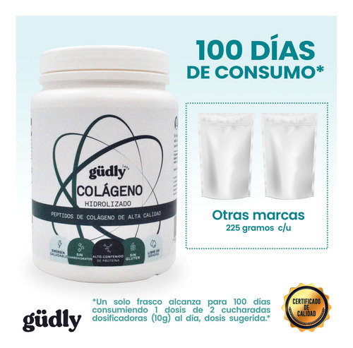 Colágeno Hidrolizado Puro Gudly Labs 1 Kg Péptidos De Colágeno De Alta Calidad 9 Gramos De Proteína Pura Por Porción. 100 Tomas
