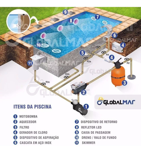 Bomba Com Motor 1/2 Cv Para Piscinas Pré-filtro Weg Nautilus