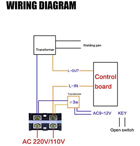 Placa Circuito Control Pantalla Digital Modulo Soldador