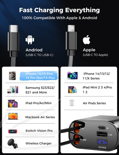 Cargador Retráctil 4 En 1 Para Automóvil Carga Rápida Usb C