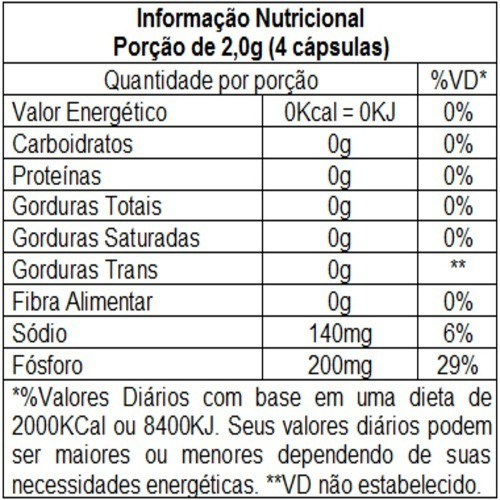 Imagem 2 de 2 de Nqi 100 Cápsulas Gauer Do Brasil