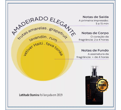 Perfume Traduçoes Gold 28 Ferrari Nova Embalagem Lattitude Stamina