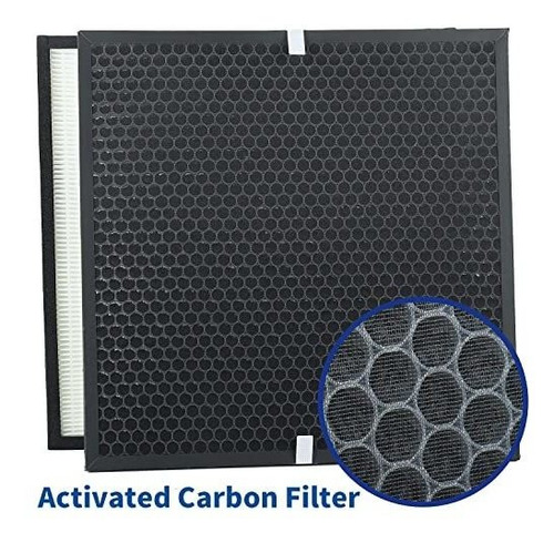 Filtro De Repuesto Cfkreya Ej120 H13 True Hepa, Compatible W