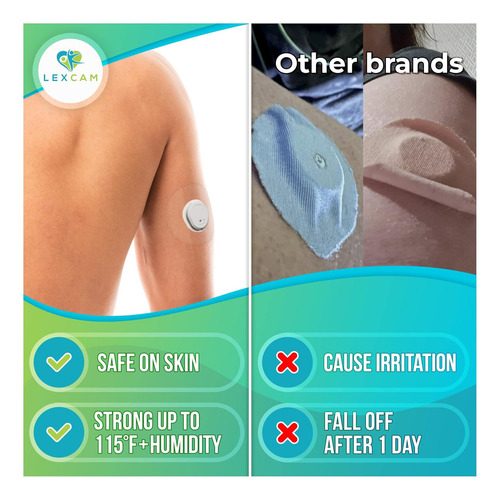 Parches Adhesivos De Lexcam Precortado Para Dexcom G7, Of Y