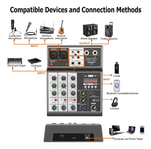 Mezclador De Audio Profesional Y Micrófono Inalámbrico Karao L