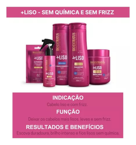 Kit Mais Liso 1 Shampoo 1 Cond 350ml 1 Máscara 500ml