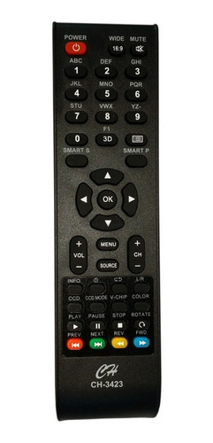 Control Remoto Para Tv Haier+pilas